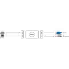 Magewell USB Capture HDMI 4K Plus